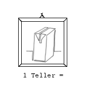 Zum Bild: 'Ein Teller ist kein Teller und Morgen ist auch noch ein Tag' 